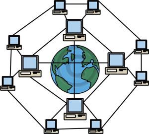 Image source: LearnerWeb